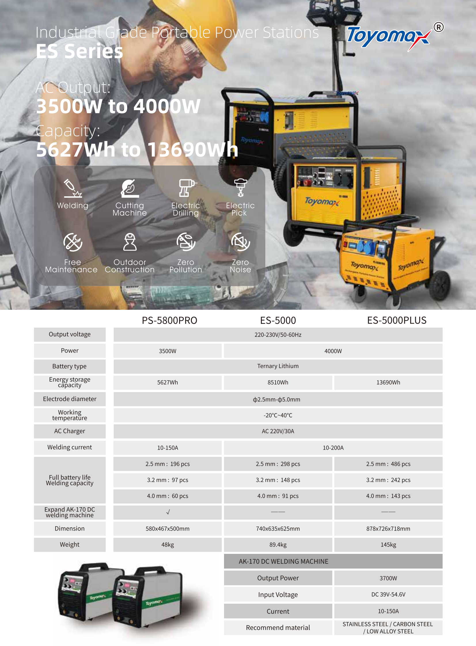 Toyomax 2025 E-catalog_19_01.png